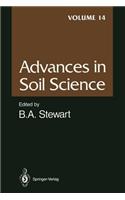 Advances in Soil Science