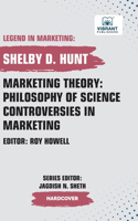 Marketing Theory