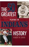 50 Greatest Players in Indians History