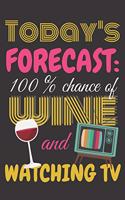 Today's forecast