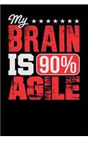 My Brain is 90% Agile