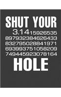 Shut Your 3.141 Hole