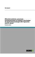 Öffentlich-rechtliche und private Fernsehnachrichten im Vergleich. Eine Analyse der Nachrichtensendungen ARD Tagesschau und RTL aktuell