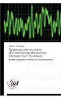 Systèmes Micro-Ondes d'Alimentation d'Antennes Réseaux Multifaisceaux