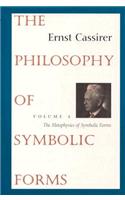 The Philosophy of Symbolic Forms