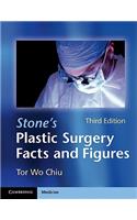 Stone's Plastic Surgery Facts and Figures