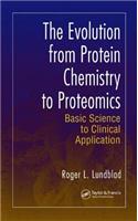 Evolution from Protein Chemistry to Proteomics