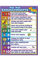 The Ten Commandments for Kids Chart