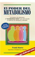 El Poder del Metabolism