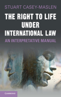 Right to Life Under International Law