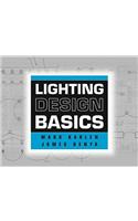 Lighting Design Basics