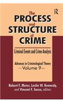 Process and Structure of Crime