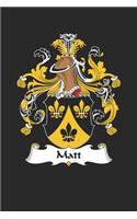 Matt