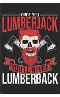 Once You Lumberjack You Never Lumberback