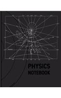 Physics Notebook