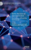 Media Discourse of Commemoration