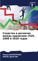 &#1057;&#1093;&#1086;&#1076;&#1089;&#1090;&#1074;&#1072; &#1080; &#1088;&#1072;&#1079;&#1083;&#1080;&#1095;&#1080;&#1103; &#1084;&#1077;&#1078;&#1076;&#1091; &#1082;&#1088;&#1080;&#1079;&#1080;&#1089;&#1072;&#1084;&#1080; 1929, 2008 &#1080; 2020 &#