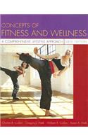 Concepts of Fitness and Wellness