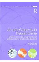 Art and Creativity in Reggio Emilia