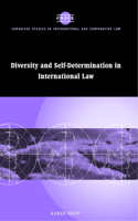 Diversity and Self-Determination in International Law