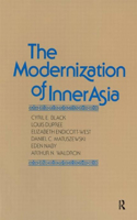 Modernization of Inner Asia