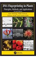 DNA Fingerprinting in Plants