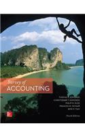 Survey of Accounting; Cnct