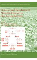 Genetics and Regulation of Nitrogen Fixation in Free-Living Bacteria