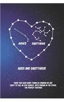 2020 The Astrology of Love for Aries with sagittarius