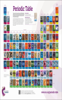 Rsc Periodic Table Wallchart, A0