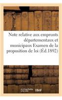 Note Relative Aux Emprunts Départementaux Et Municipaux Examen de la Proposition de Loi