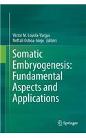 Somatic Embryogenesis: Fundamental Aspects and Applications