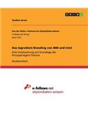 Ingredient Branding von IBM und Intel