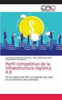 Perfil competitivo de la infraestructura logística 4.0