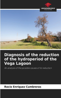 Diagnosis of the reduction of the hydroperiod of the Vega Lagoon