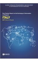 Global Forum on Transparency and Exchange of Information for Tax Purposes