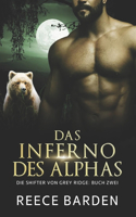 Inferno des Alphas