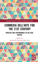 Commedia dell’Arte for the 21st Century