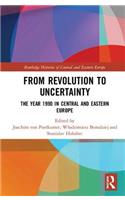 From Revolution to Uncertainty