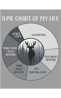 A Pie Chart of My Life: Funny Hunting Lovers Dot Grid Journal 8.5x11 with 108 Numbered Pages, Bullet Dotted Grid for Bespoke Planning