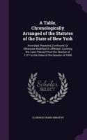 Table, Chronologically Arranged of the Statutes of the State of New York: Amended, Repealed, Continued, Or Otherwise Modified Or Affected. Covering the Laws Passed From the Session of 1777 to the Close of the Session of 18