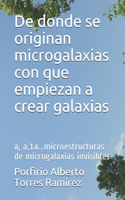 De donde se originan microgalaxias con que empiezan a crear galaxias