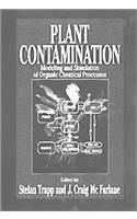 Plant Contamination
