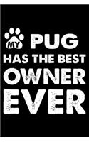 My Pug Has The Best Owner Ever: Cute Pug Lined journal Notebook, Great Accessories & Gift Idea for Pug Owner & Lover. Lined journal Notebook With An Inspirational Quote.