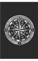 Compass For Sailing