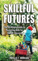 Skillful Futures