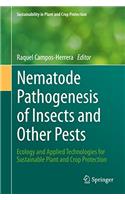 Nematode Pathogenesis of Insects and Other Pests