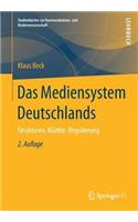 Das Mediensystem Deutschlands