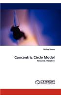 Concentric Circle Model
