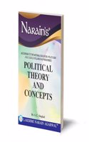 POLITICAL THEORY AND CONCEPTS- (QUESTIONS AND ANSWERS GUIDE) NEP â€“ BY â€“ DR. S.C. SINGHAL
